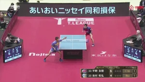 how to retuen serves in table tennis