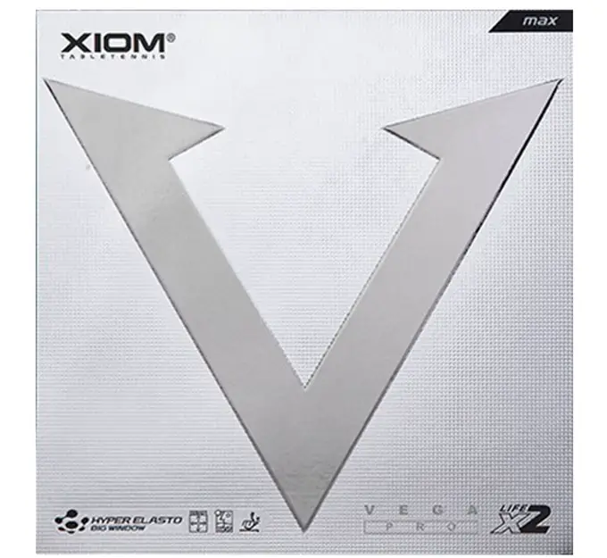 Xiom Vega Pro Review